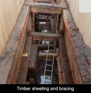 timber sheeting with whalers and bracing